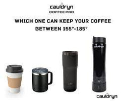Four travel mugs are shown with the question, “Which one keeps your coffee at 155°-185°?” The Cauldryn Coffee Pro by PahaQue Wilderness, the rightmost mug, is a smart temperature control mug for perfectly warm drinks on the go.
