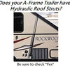 Side view of an A-frame trailer with hydraulic roof struts, labeled ROCKWOOD. Wondering if your trailer has hydraulic struts? They're ideal for adding the Paha Que Custom A-Frame Awning for Aliner, Chalet, Rockwood & Jayco trailers (12ft/15ft/18ft box). Check Yes below.