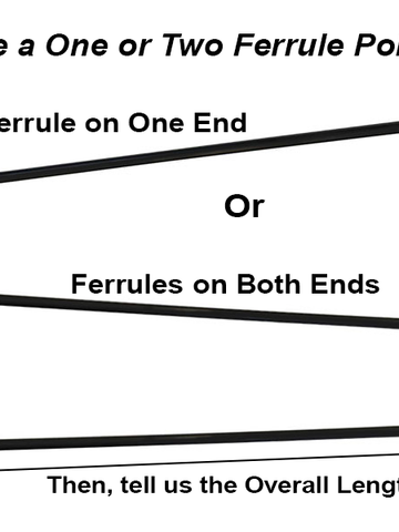 Diamètre 12,5 mm - Section unique